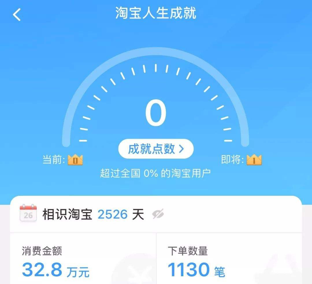 查看淘宝购买总额
